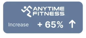 AnytimeFitness